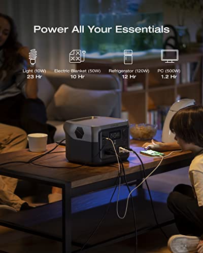 EF ECOFLOW Solar Generator RIVER 2 Pro Bundle