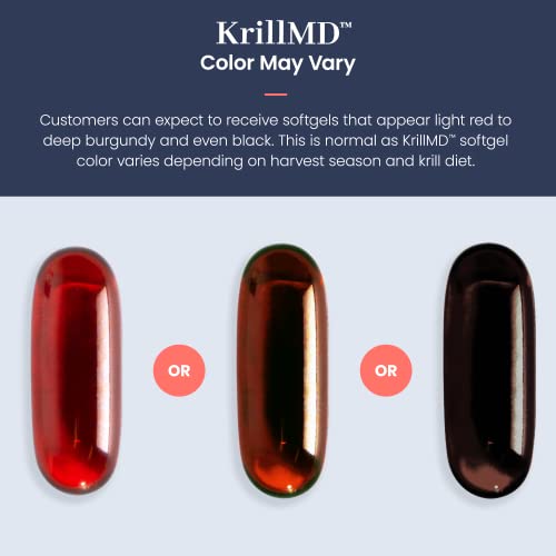 1MD KrillMD Omega 3 Astaxanthin Supplement | 2-Pack