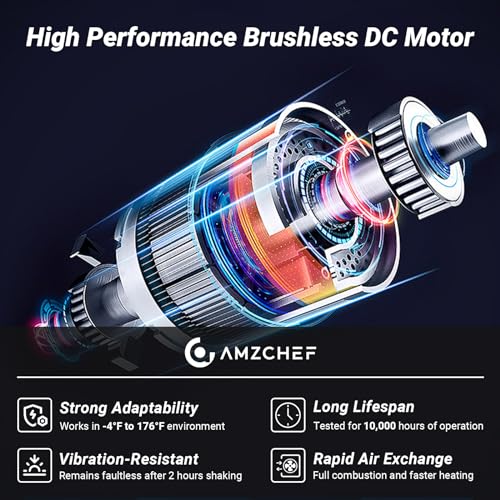 AMZCHEF RV Tankless Water Heater, CSA Certificated