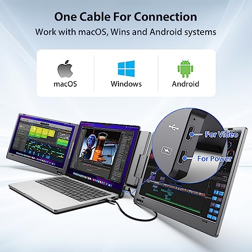 KYY Triple Portable Monitor Laptop Screen Extender IPS