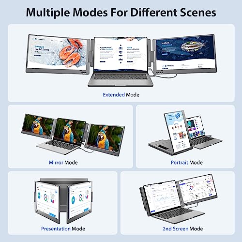 KYY Triple Portable Monitor Laptop Screen Extender IPS