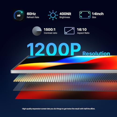 Luxury Triple Monitor Extender | Bezel-Free Portable 14