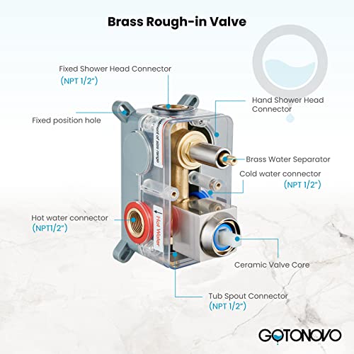 Gotonovo Rainfall Shower Head Faucet Set Brushed Nickel