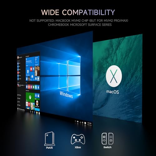 Oiiwak Triple Monitor Extender for 13-16" Laptop