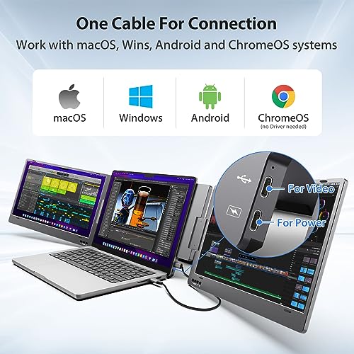 KYY 14'' USB-C Portable Monitor for Laptop Triple Screen