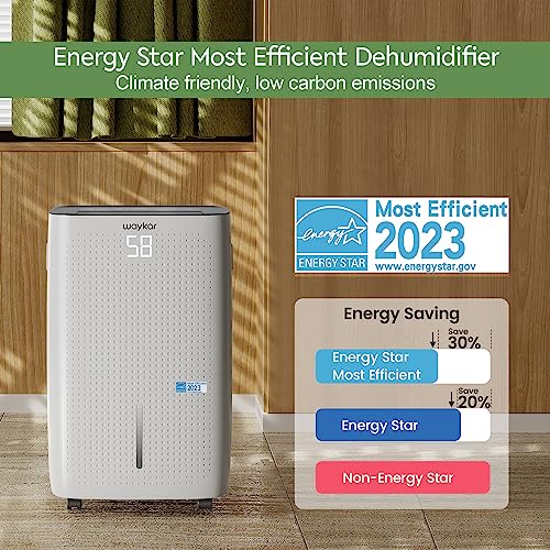 Energy Efficient 150 Pint Dehumidifier for Large Spaces