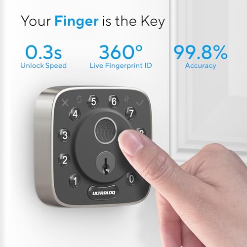 WiFi Smart Lock Set: Apple HomeKit Compatible, Voice Control