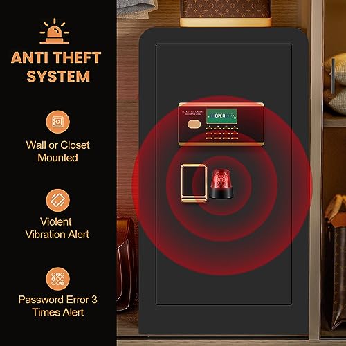 Heavy Duty Home Safe with Digital Security Box