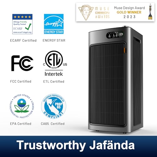Jafända 6862 sq ft Smart Air PurifierVIP Shopper