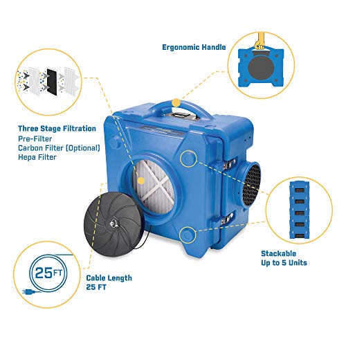 BlueDri 4 Pack BD-AS-550-BL Air ScrubberVIP Shopper
