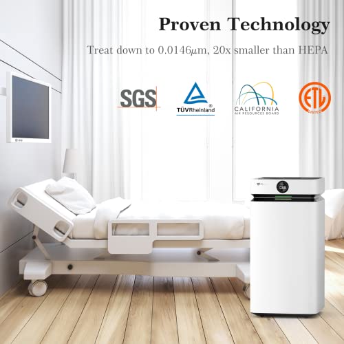 Airdog X8 Ionic Air Purifier for Large Rooms