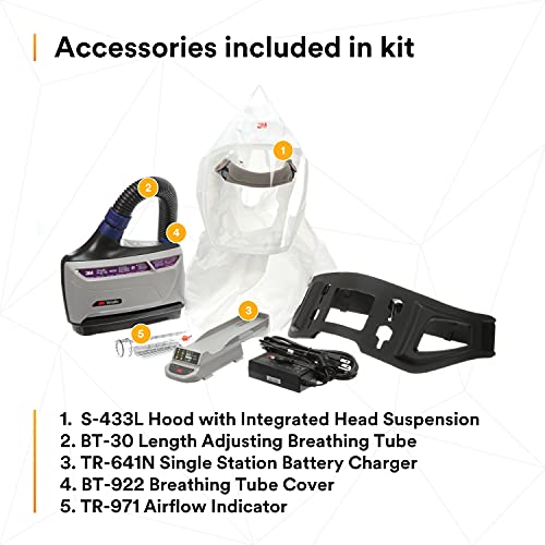 3M PAPR Respirator Kit - Easy and Efficient!