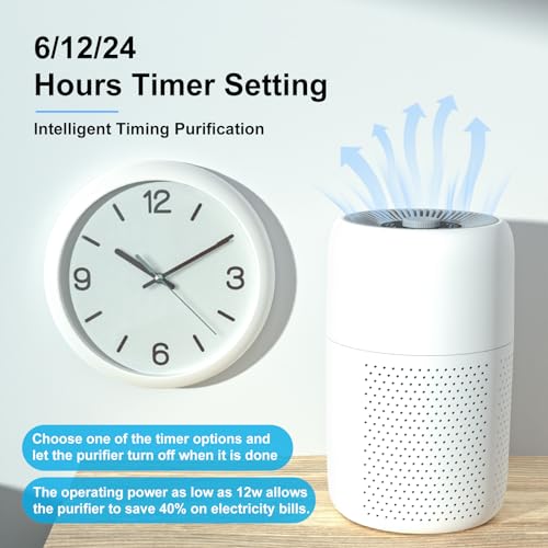 2 Pack TPLMB Air Purifiers for Bedroom Home