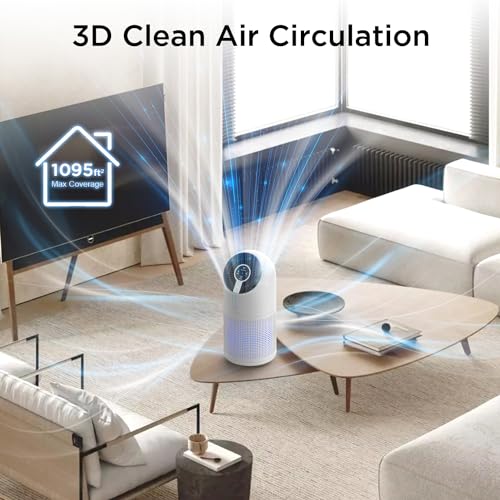 Large Room Air Purifier with HEPA Filter & Night Light