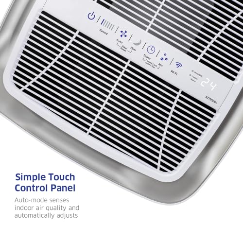 VIP Bundle: AIRDOCTOR 5500i & 3500i SMART Air Purifiers