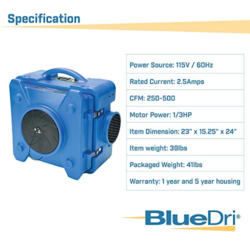 BlueDri 4 Pack BD-AS-550-BL Air ScrubberVIP Shopper