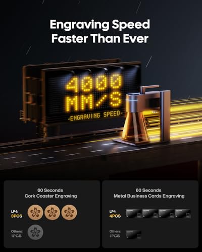 VIP Smart Shopper: LaserPecker 4-in-1 Laser Engraving Machine
