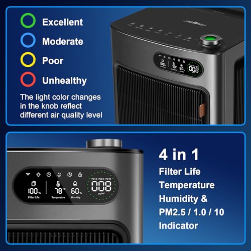 Jafända 6862 sq ft Smart Air PurifierVIP Shopper