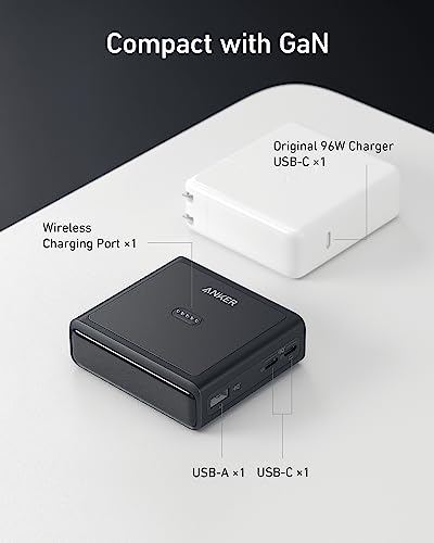 Anker 100W Charging Base with 4 Ports VIP