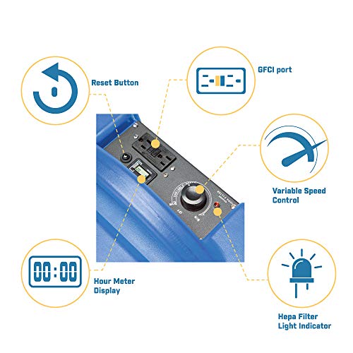 BlueDri 4 Pack BD-AS-550-BL Air ScrubberVIP Shopper