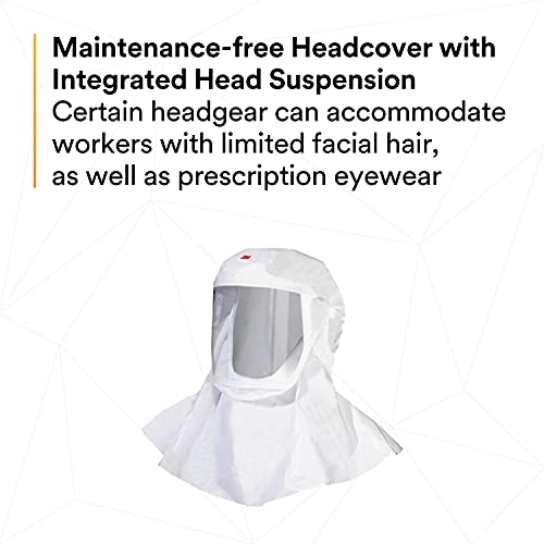 3M PAPR Respirator Kit - Easy and Efficient!