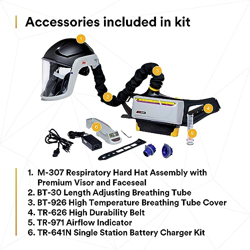 VIP Respirator Kit for Particulate, Gas, Vapor Protection