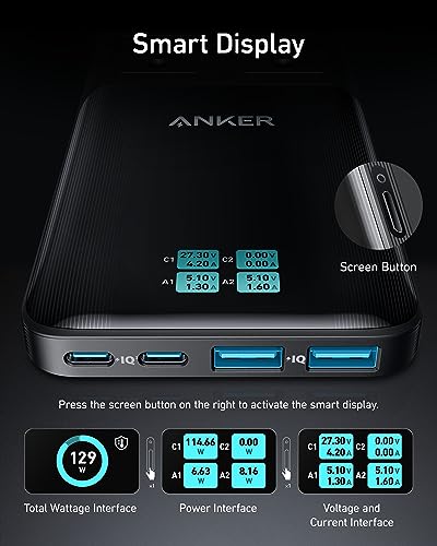 Anker Prime 6-in-1 USB C Charging Station, 140W