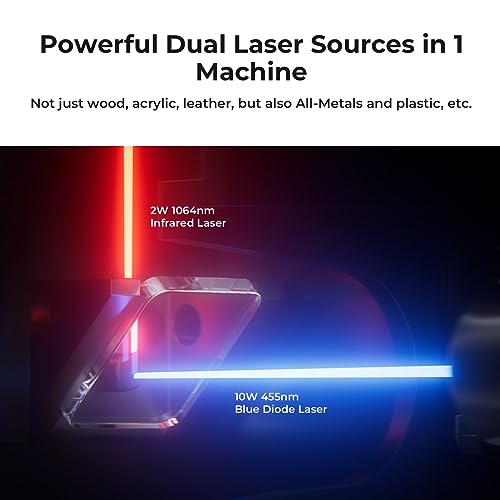 VIP Gift Set: F1 Laser Engraver and Air Purifier