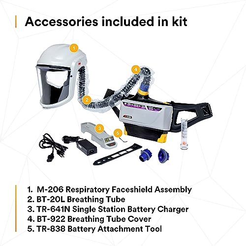3M PAPR Versaflo Respirator Kit, TR-800-PSK, NIOSH Approved