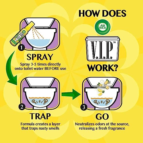 Air Wick V.I.P. Pre-Poop Rosy Starlet Spray - 3 Pack