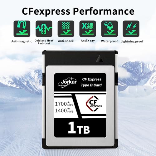 High-Speed 1TB CFexpress Memory Card for Cameras & Camcorders