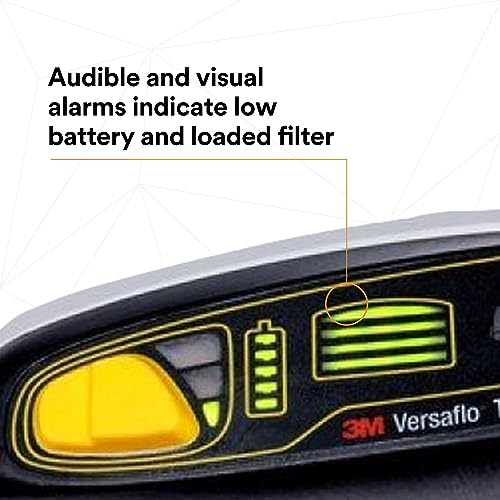 3M PAPR Versaflo Respirator Kit, TR-800-PSK, NIOSH Approved