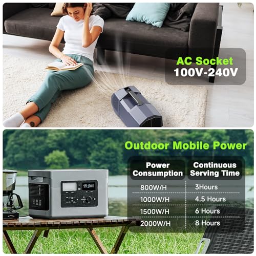 Portable Air Conditioner for Camping Tent VIP Summer