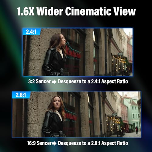 SIRUI Saturn 75mm T2.9 Anamorphic Cine Lens VIP