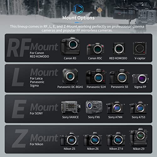 135mm T2.9 Anamorphic Lens for VIP Smart Shopper