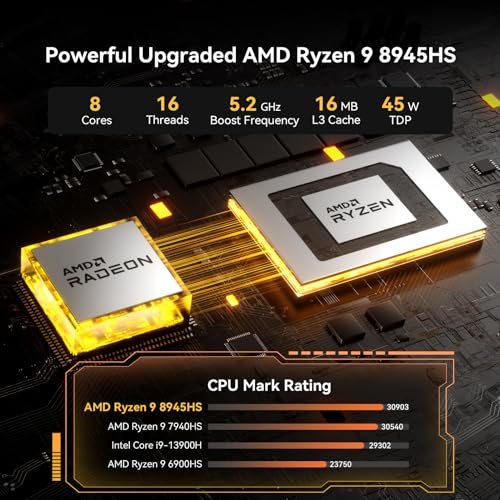 GEEKOM A8 AI Mini PC with AMD Ryzen
