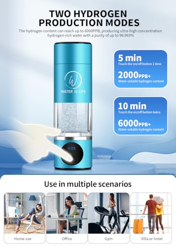Premium Waterproof Hydrogen Water Ionizer Bottle with LED