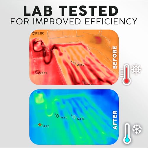 Adamson B10 Navy Blue Bed Cooling System - Twin