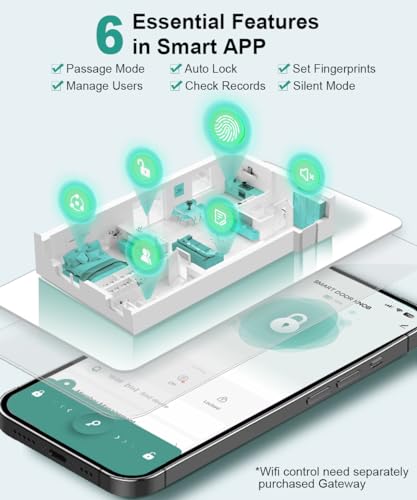 Smart Fingerprint Door Knob with Biometric App Control