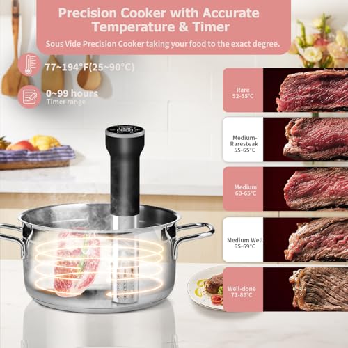 Cattleman Cuisine Sous Vide Cooker WiFi Kit, 1000W