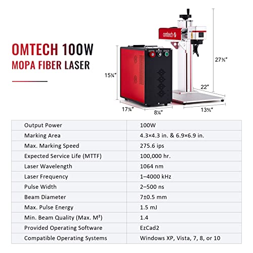 OMTech Fiber Laser Marking Machine Bundle