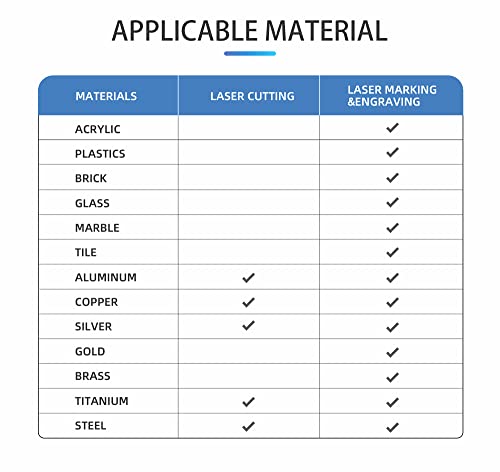 VIP Smart Shopper: 60W Fiber Laser Marking Machine