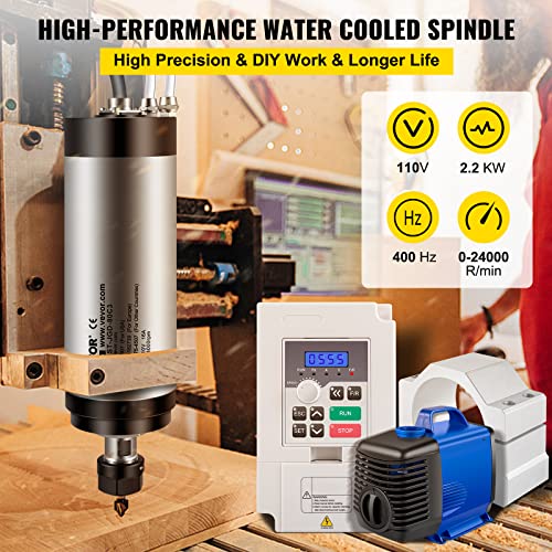 2.2KW CNC Spindle Motor Kit with VFD & Collet