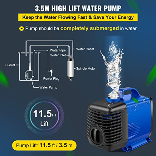 2.2KW CNC Spindle Motor Kit with VFD & Collet