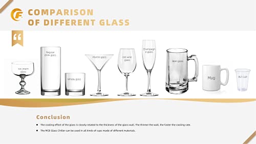 FORRIE Glass chiller for VIP Smart Shopper niche