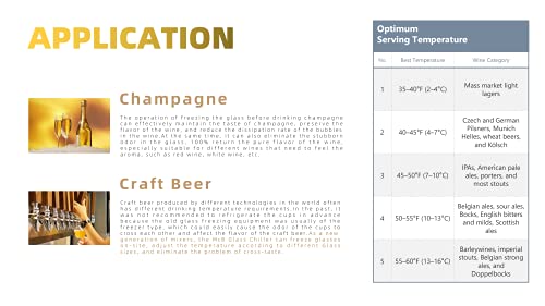 FORRIE Glass chiller for VIP Smart Shopper niche