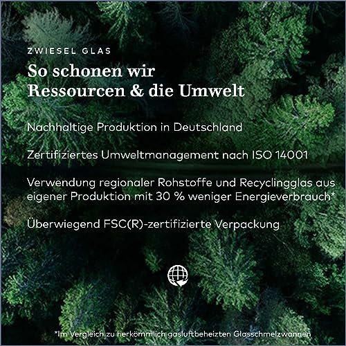 Small Echo Whisky Glasses Set of 4 - Germany