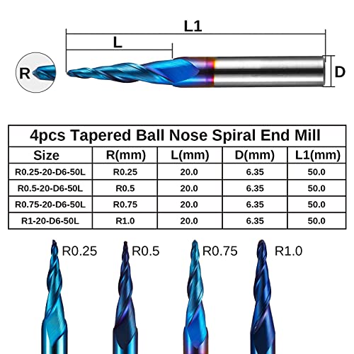 VIP Smart Shopper: Genmitsu CNC Router PROVerXL 4030 Bundle