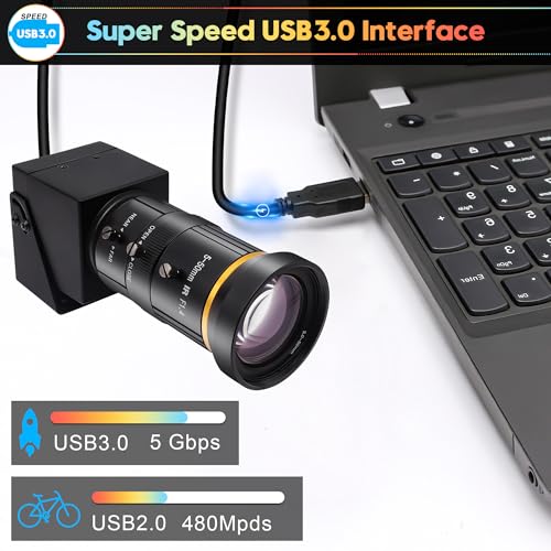 SVPRO 4K HDMI USB Camera with 10X Zoom