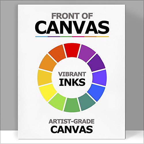 Bourbon Whiskey & Cigar 3-Piece Canvas Wall Art